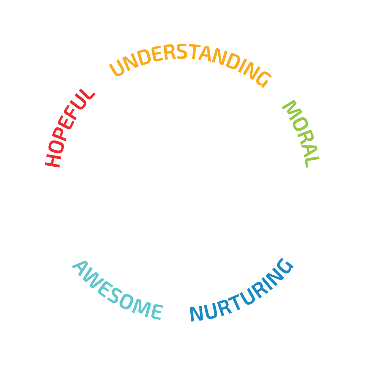 Be-Your-Best-Human